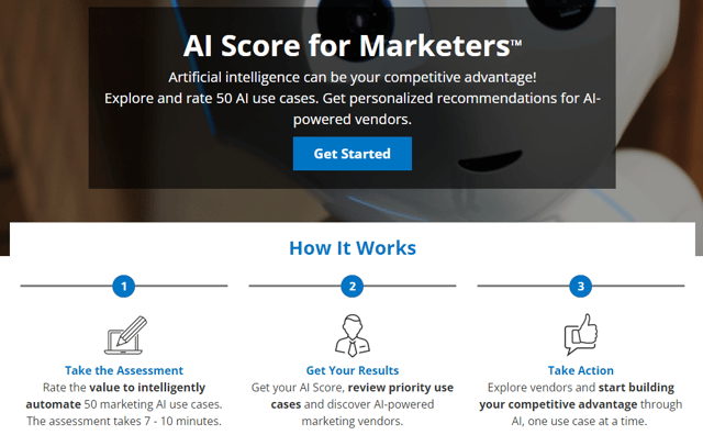 AI Score for Marketers Beispiel