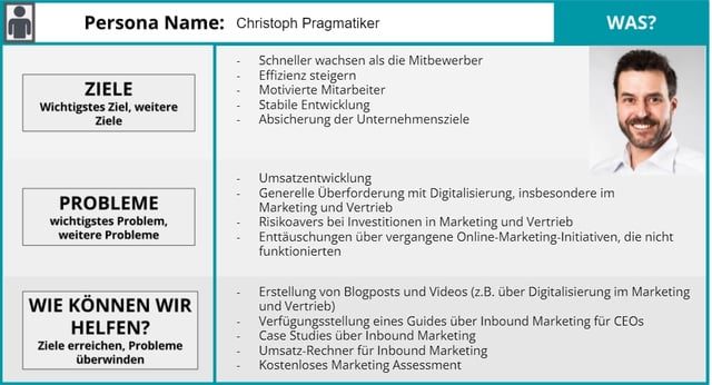 Beispielfragen Buyer Persona