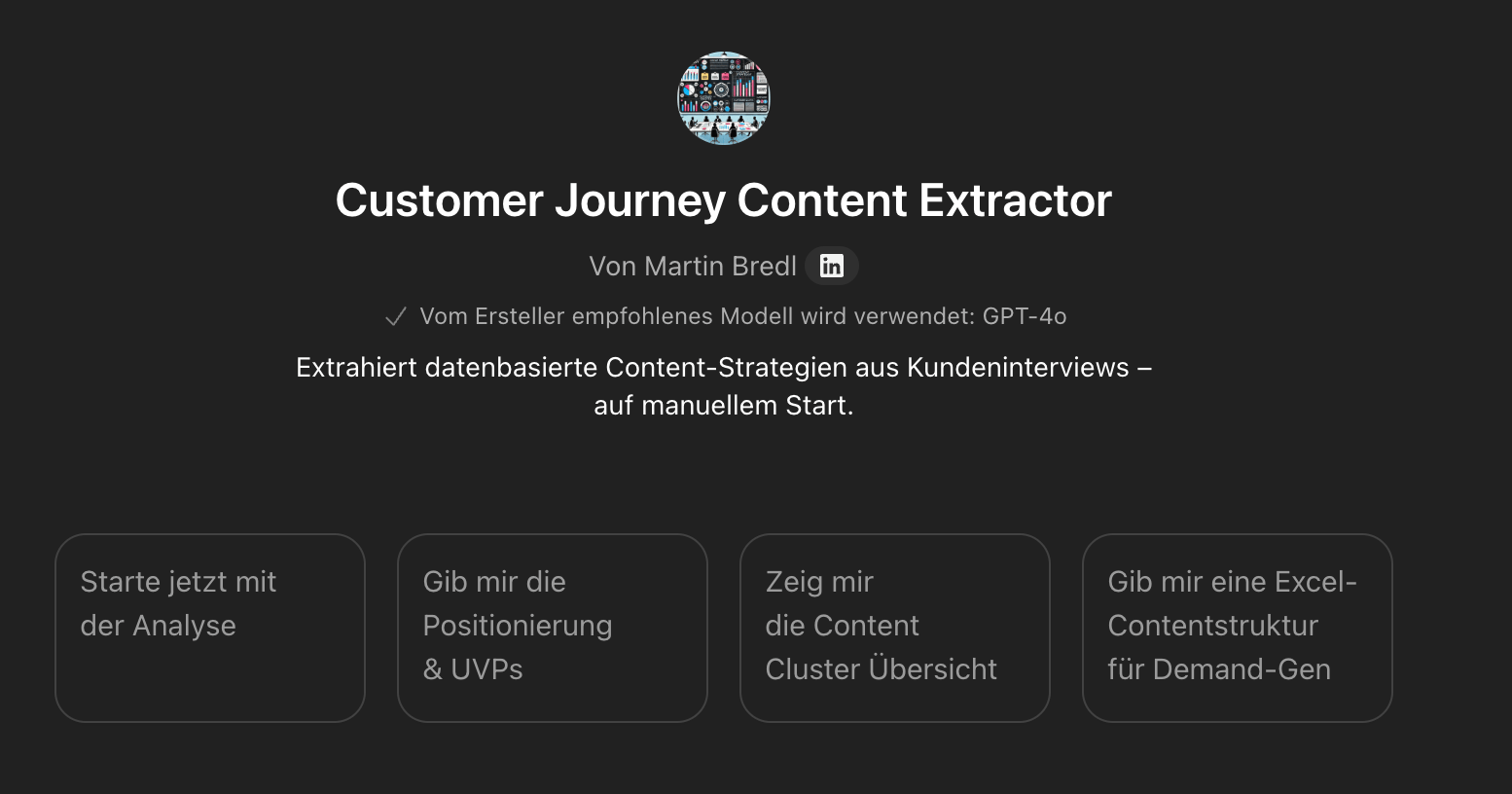 Custom GPT zur Erstellung einer Content-Strategie