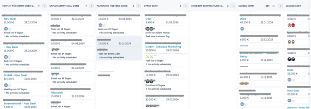 Beispiel Deal Board HubSpot_takeoff Inbound Marketing Agentur