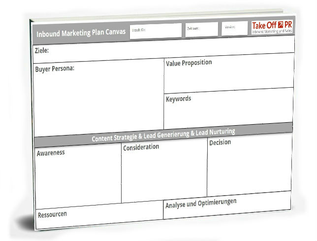 Inbound Marketing Canvas 3D cover