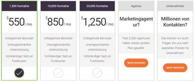 SharpSpring_Pricing March 2022