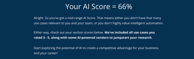 Take Off PR AI Score Result