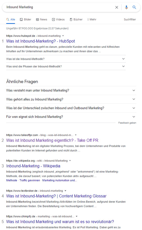 Was ist Inbound Marketing SERP Ergebnisse