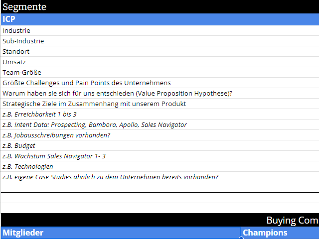 Zusammenfassung ICP_ICP Arbeitsunterlagen_takeoff