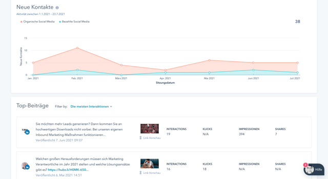 takeoff hubspot social media reports Beispiel